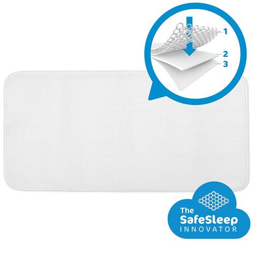 Se AeroSleep ECOlution  Premium 70 x 140 Madras + 3D Madrasbeskytter | Hvid | 0 ved Babyshop