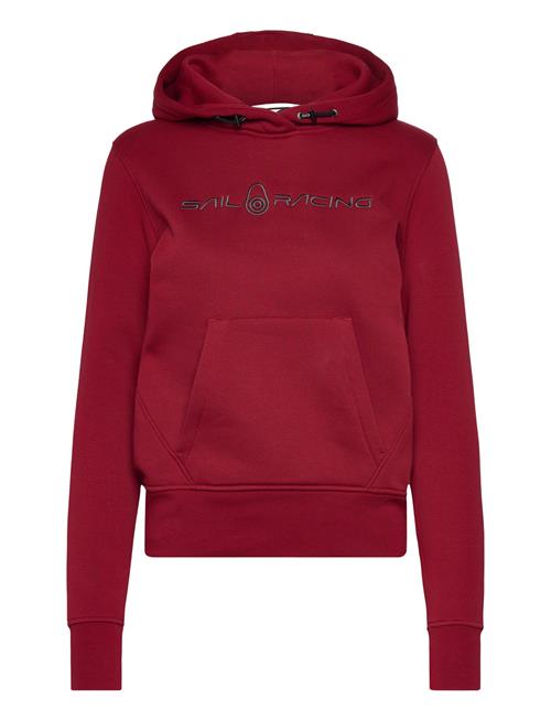 Sail Racing | W Gale Hood | L