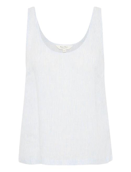 Part Two | Genelliepw To | 34