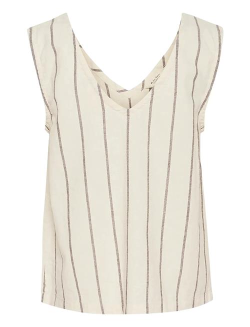 Part Two | Remipw To | 40