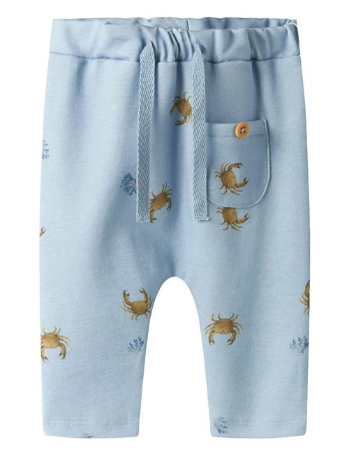 name it | Nbmfabio Pant | 68