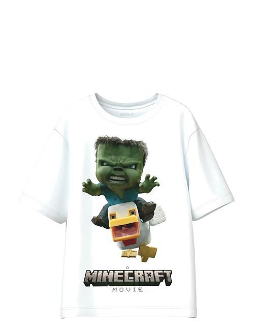name it | Nkmnif Minecraft Ss Nreg Top Lnoos Bfu | 122-128