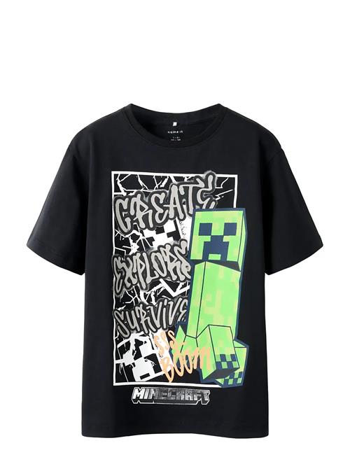 name it | Nkmmase Minecraft Ss Nreg Top Noos Bfu | 134-140