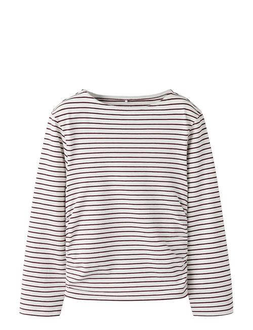 name it | Nkfsilke Ls Top | 146-152
