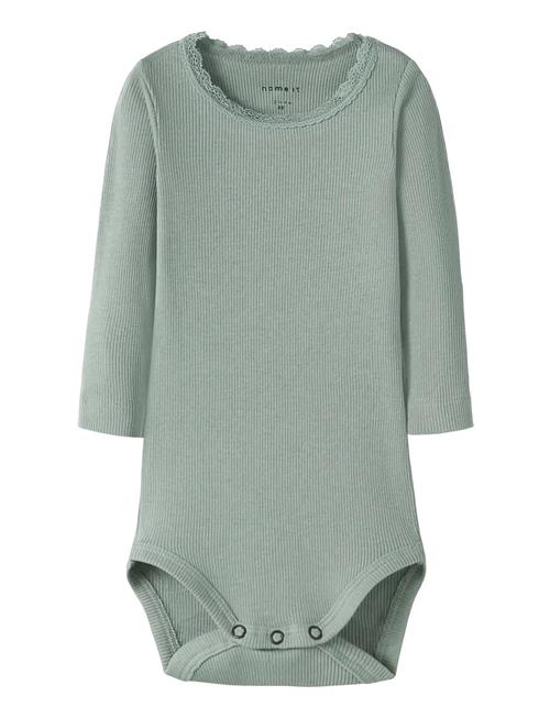 name it | Nbfkab Ls Body Noos | 74