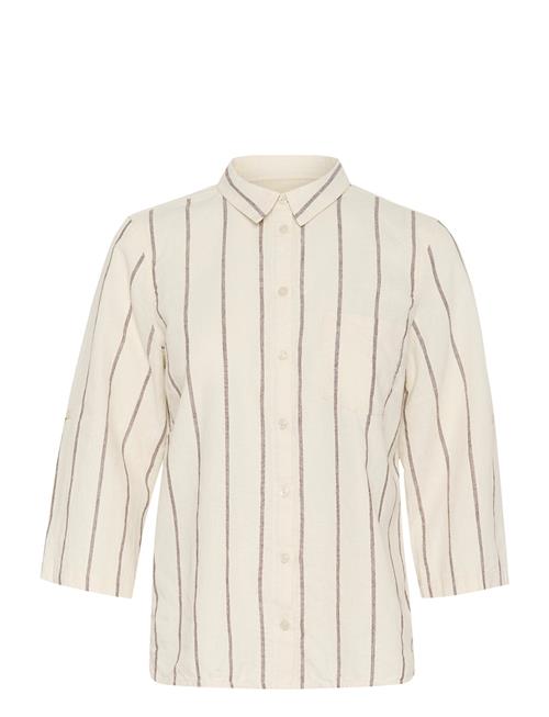 Part Two | Cindiepw Sh | 46