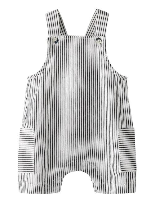 name it | Nbmfar Shorts Overall | 62