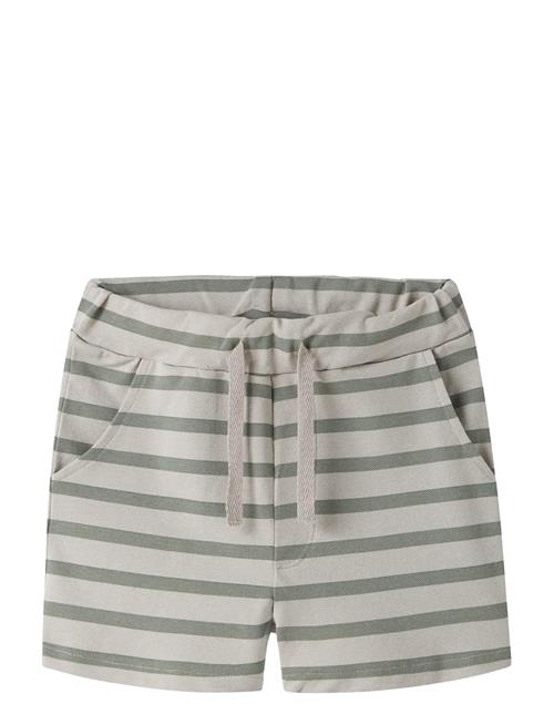 name it | Nmmvolo Nreg Shorts | 104
