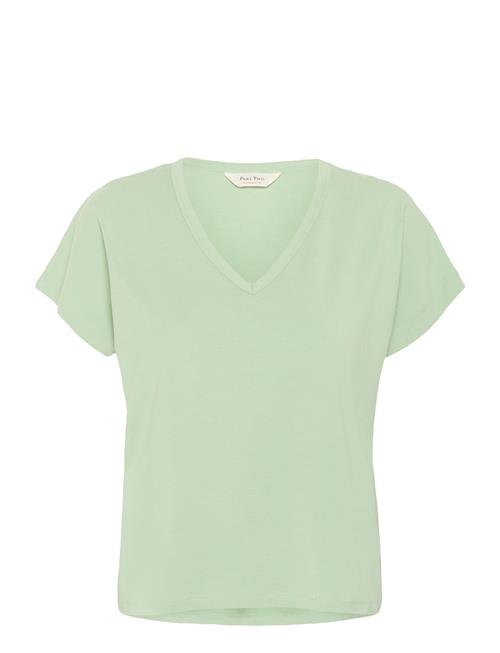 Part Two | Evenyepw Ts | S