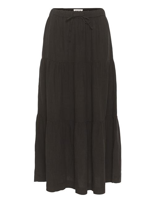 Part Two | Getiapw Sk | 40
