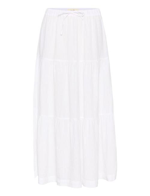 Part Two | Getiapw Sk | 40