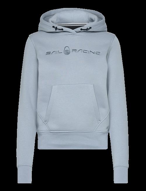 Sail Racing | W Gale Hood | S