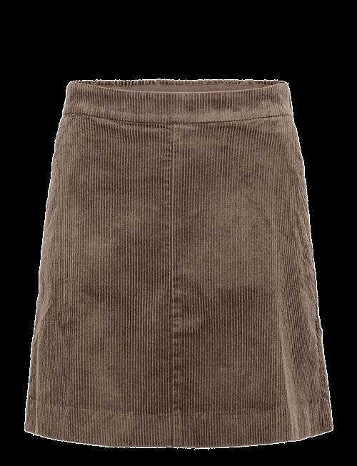 Part Two | Lingspw Sk | 38