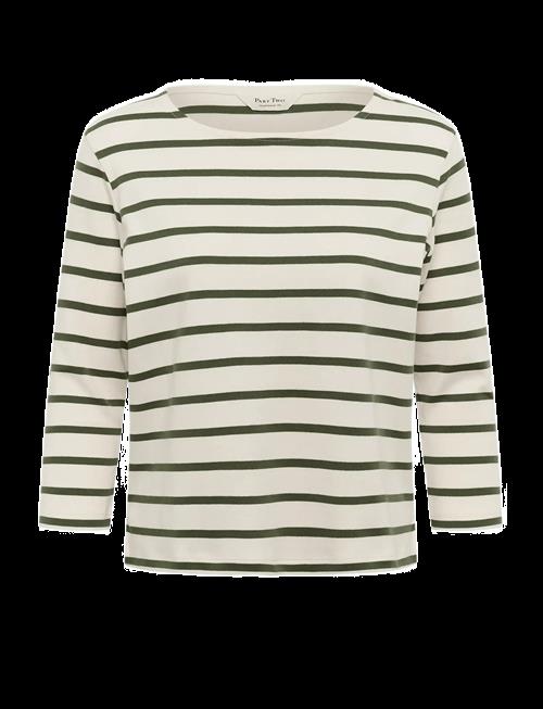 Part Two | Nelapw Ts | XS