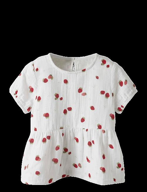 name it | Nmffornelia Ss Top | 104