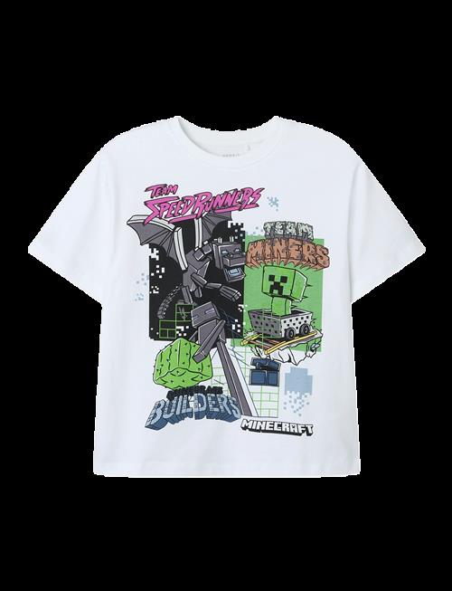 name it | Nkmjahi Minecraft Nreg Ss Top Noos Bfu | 116