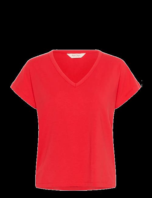 Part Two | Evenyepw Ts | L