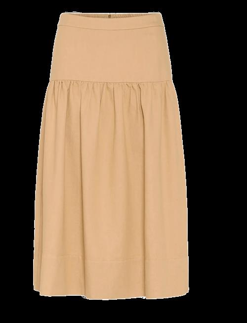 Part Two | Nelliapw Sk | 42