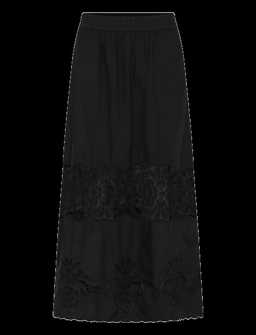 Part Two | Anciapw Sk | 36