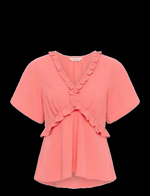 Part Two | Brankapw Bl | 40