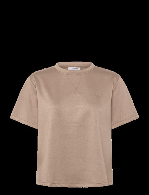 Coster Copenhagen | Bea Sweat Blouse | S