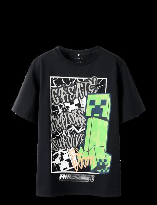 name it | Nkmmase Minecraft Ss Nreg Top Noos Bfu | 146-152