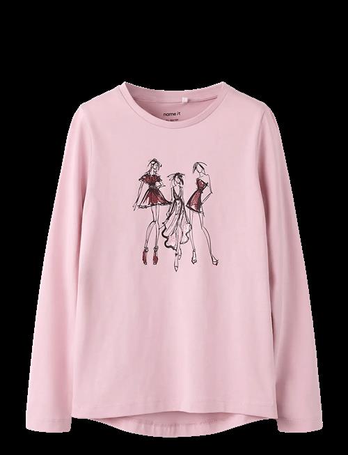 name it | Nkfrikalisa Ls Top | 116