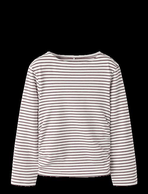 name it | Nkfsilke Ls Top | 146-152