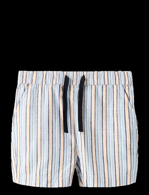 name it | Nmmfiore Shorts | 92