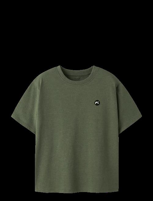 name it | Nkmvimo Ss Nreg Top Noos | 146-152