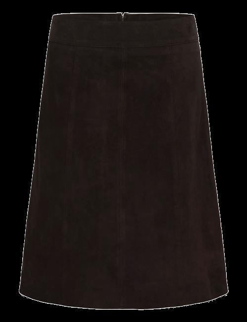 Part Two | Cimiapw Sk | 44